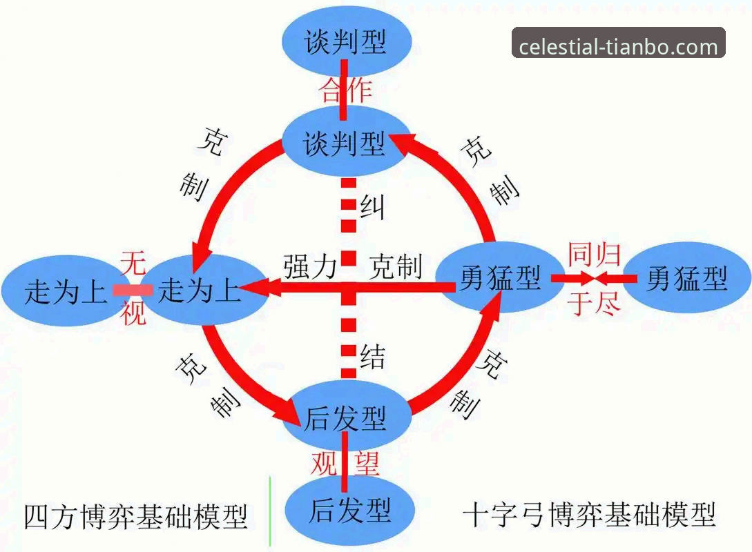 天博体育在线体验 双红会战术博弈分析:天博体育平台用户如何解读卡拉格观点