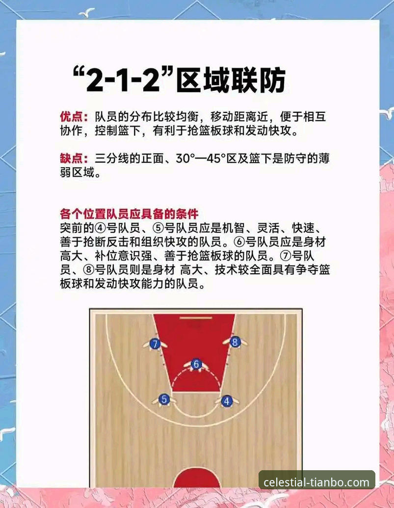 揭秘兰道夫33分逆转之夜：CBA季后赛加时绝杀背后的战术密码