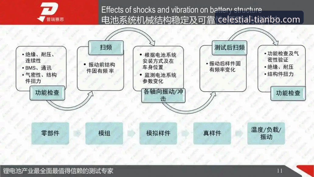 天博体育靠谱吗 天博体育平台详解:安全性与可靠性深度分析