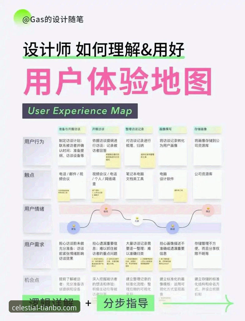 天博体育 天博体育平台最新动态:老用户实测分享,从入门到精通的全流程体验报告